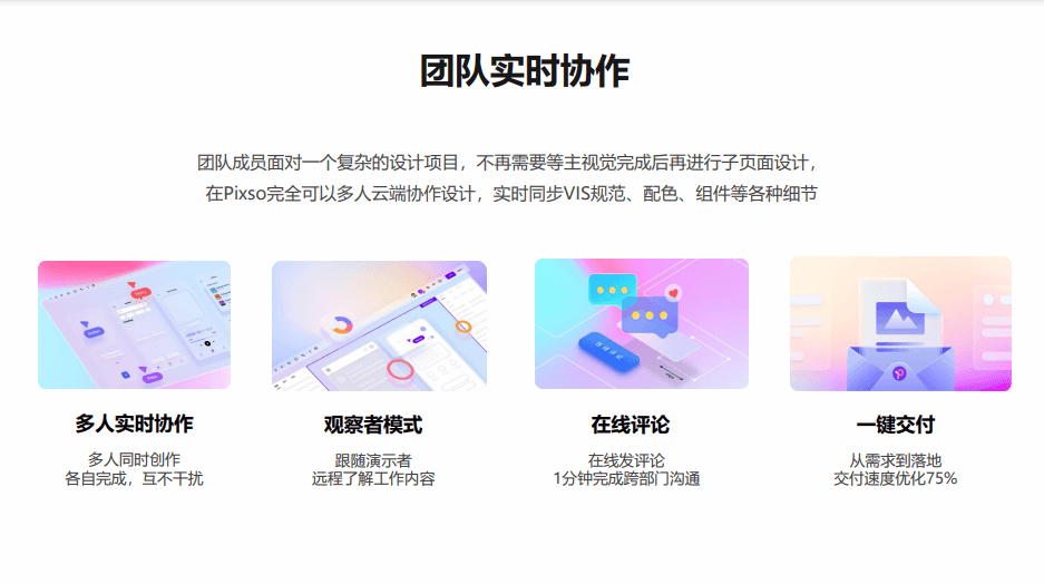 协作设计工具